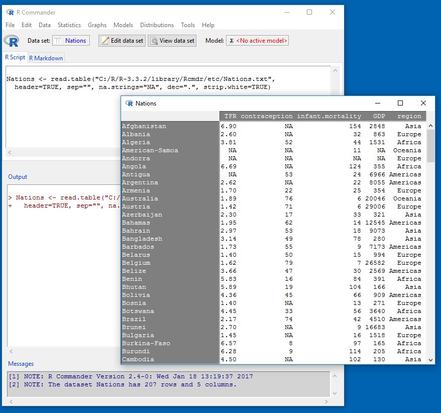 Fig. 5: Displaying the active data set.