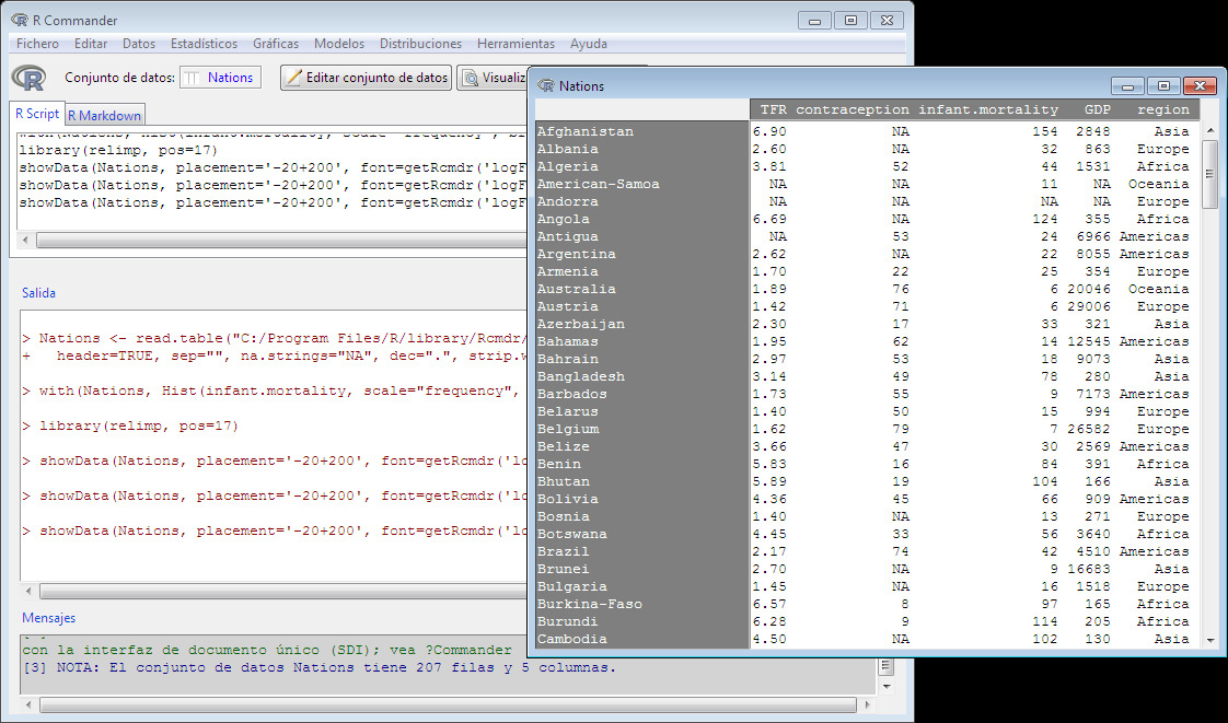 Fig. 5: Mostrando el conjunto de datos activo.
