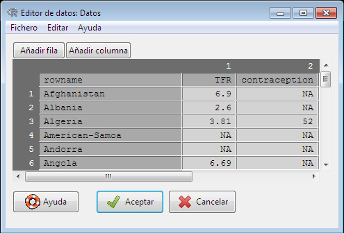 Editor de datos después de introducir datos